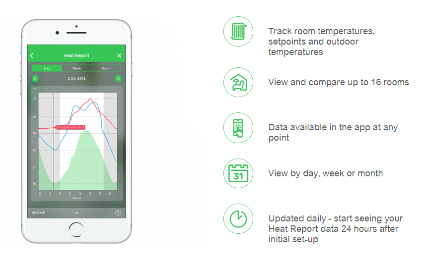 Heat Report in the Wiser smart heating control app