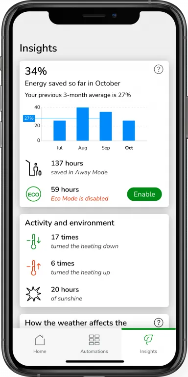 Wiser Insights smart heating data displays in the Wiser Home app to track energy use at home